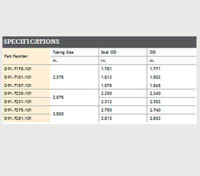 RB-2 Equalizing Check Valve